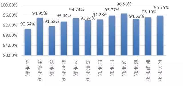 o江南大學(xué)_江南大學(xué)主頁_江南大學(xué)怎么樣