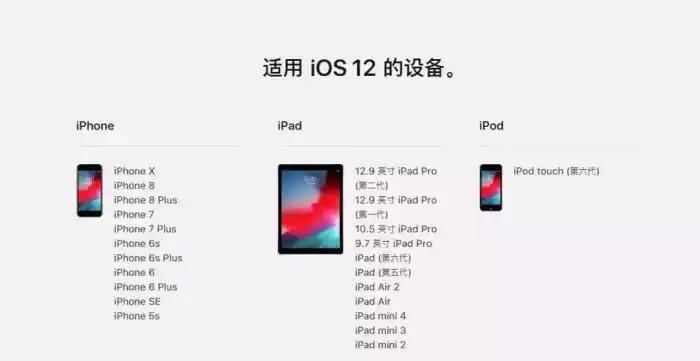 华为Mate20外观泄漏, iOS 12公测发布, 许家印