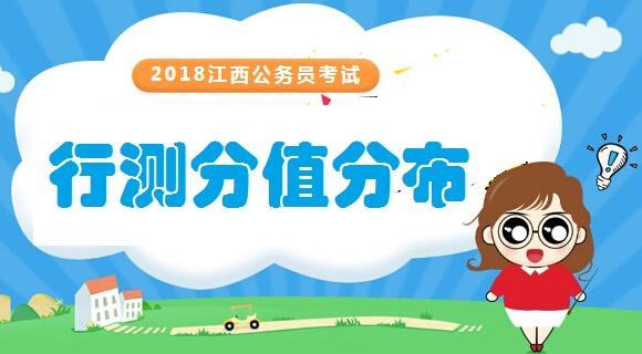 2018年江西公务员考试成绩即将公布,先来看看