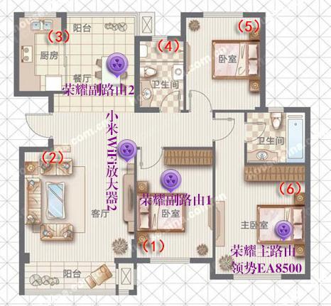 大户型WiFi全覆盖对比,荣耀分布式路由VS领势