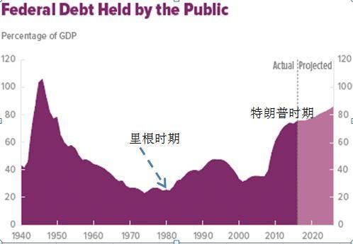 中美贸易战最终会伤害谁 潮水退却时美国或才