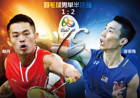 最强劲的对手亦是最亲密的朋友 林李对决盘点