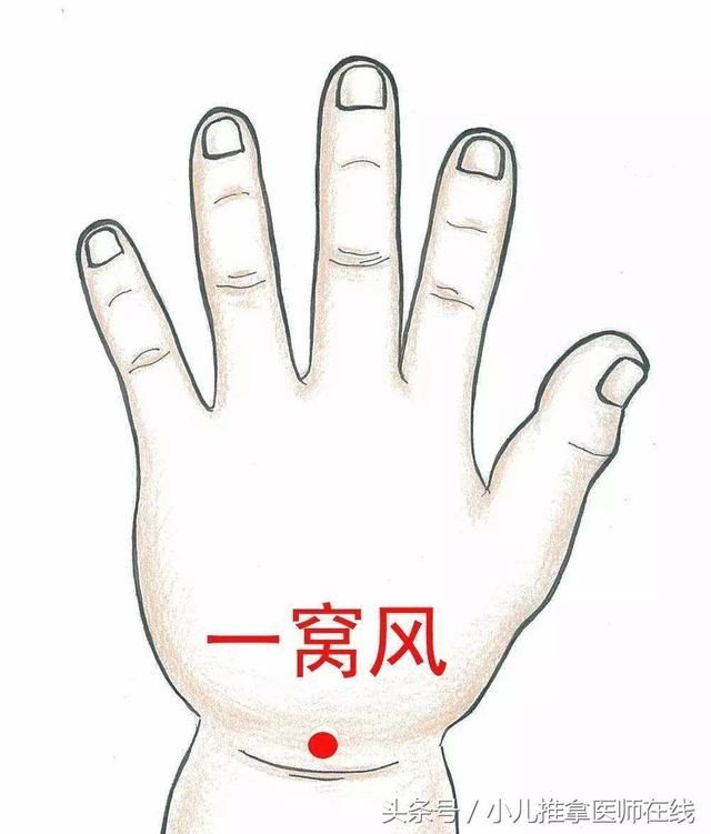 小儿推拿驱寒穴位,着凉就用它