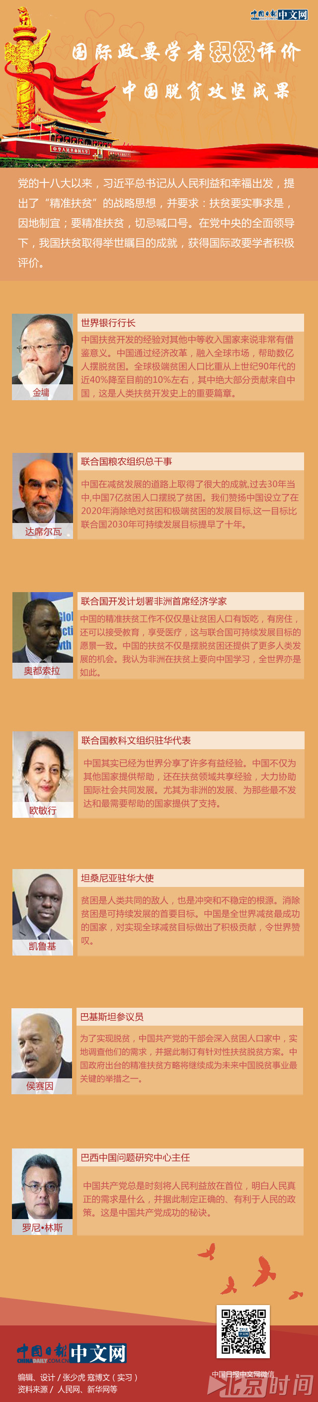 国际政要学者积极评价中国脱贫攻坚成果 国际政要学者积极评价中国脱贫攻坚成果