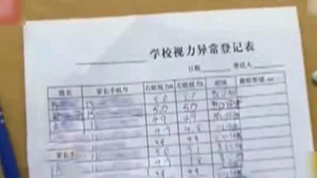 “三无体检队”危害13万孩子的眼睛 “三无体检队”危害13万孩子的眼睛