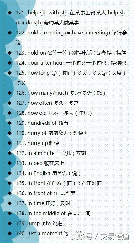 初中英语:重点英语短语大全,非常实用,多看多练