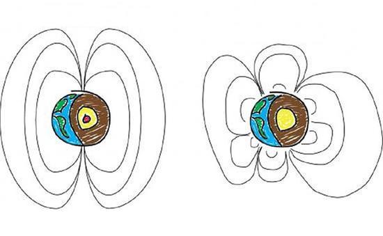 地球磁场曾经像一朵花一样:不止有两个磁极