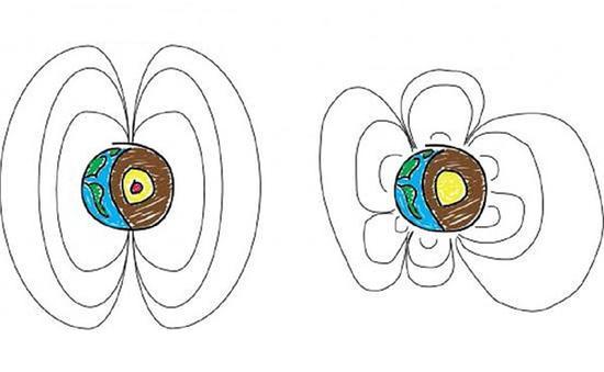 地球磁场曾经像一朵花一样:不止有两个磁极 地球磁场曾经像一朵花一样:不止有两个磁极