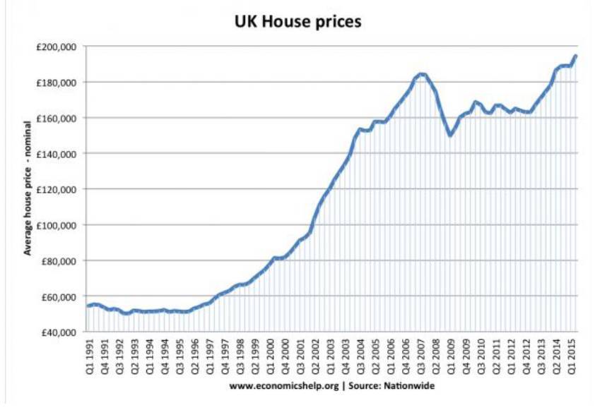 我国家庭平均居住面积已超英德荷兰等发达国家