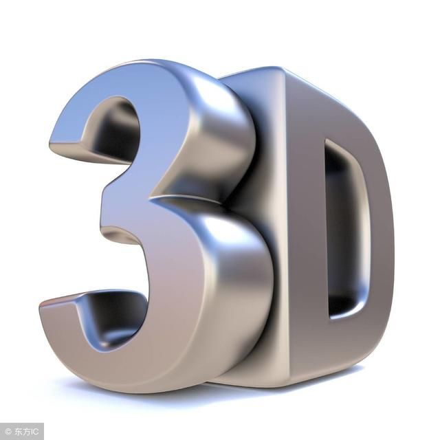 《福彩3D》126期杀定位百十个位3D.2018.推