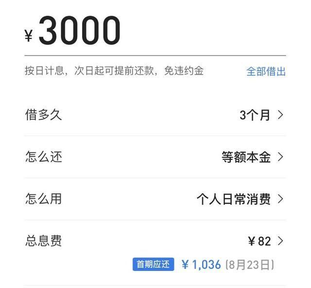 百度有钱花和蚂蚁借呗,同时借三千块出来,哪个