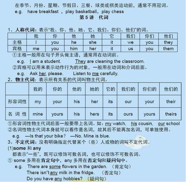 博士老爸直言:儿子10天学完6年英语,这份资料让天价辅导班都疯抢 - ddmxbk - 木香关注家庭教育 博士老爸直言:儿子10天学完6年英语,这份资料让天价辅导班都疯抢 - ddmxbk - 木香关注家庭教育