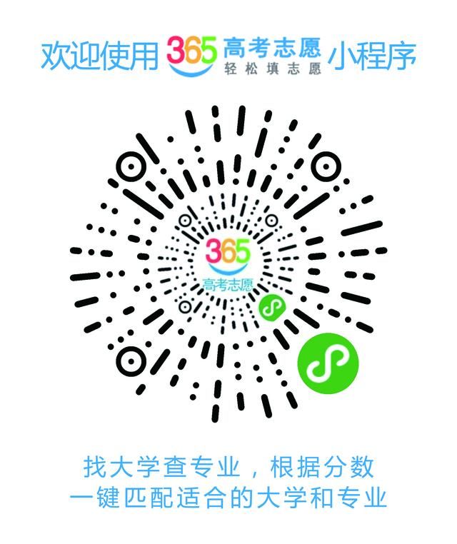 本科志愿填报完成!这些专科院校就业率超级高