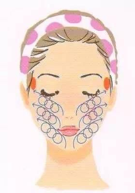 简单易学的面部按摩手法,自己在家也能做!