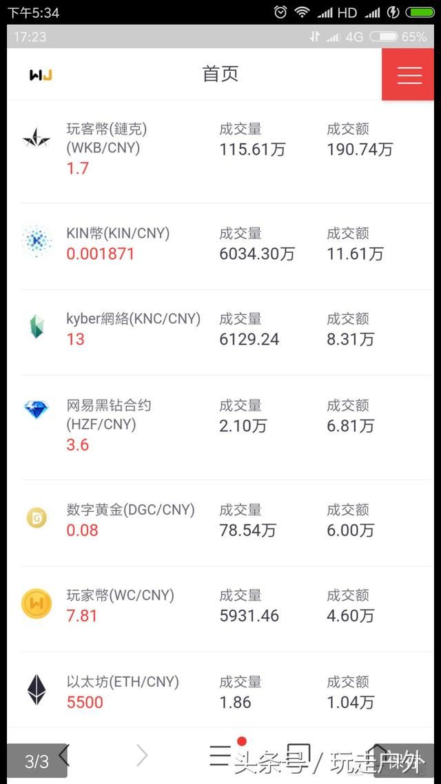 网易星球黑钻有什么好处?