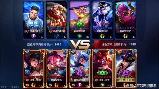 王者荣耀:暴击流吕布,一扫直接让你怀疑人生,伤