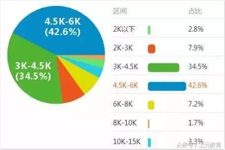 会计竟然挪用930万公款打赏女主播,活该月薪只