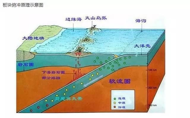 超牛地理老师:独创地图+口诀记忆法!7天掌握初
