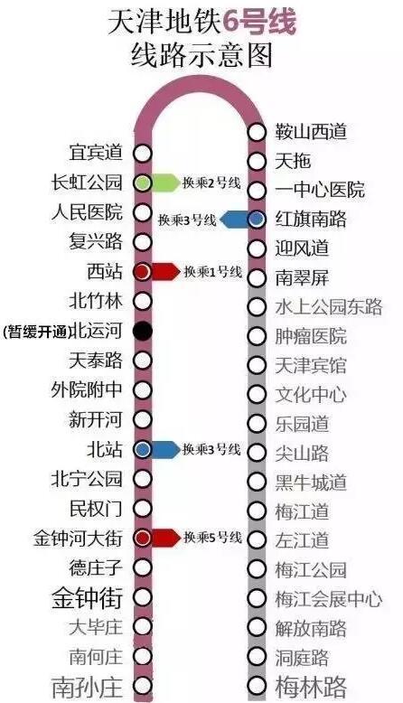 14座車站分別為:水上公園東路站,腫瘤醫院站,天津賓館站,文化中心站