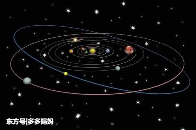 它将取代冥王星成为太阳系第九大行星--幸神星