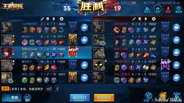 王者荣耀:可以肯定,玩辅助不出学识宝石的都