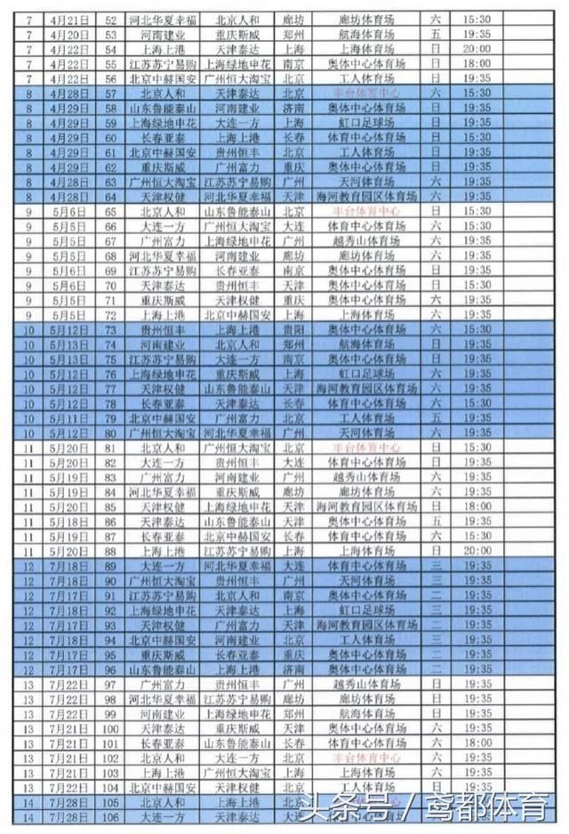 官方:山东鲁能泰山2018中超联赛完整赛程 附:中