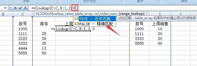 服装店如何进行数据化运营分析?