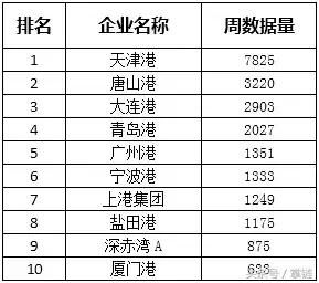 德邦物流更名德邦快递,崔总把这事闹大了|一