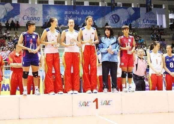 中国女排运动员朱婷个人成长经历介绍