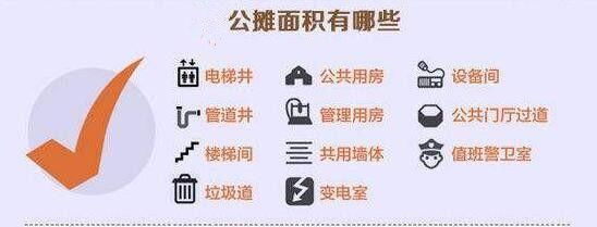 花十几万买了大面积的房屋公摊?多少得房率才