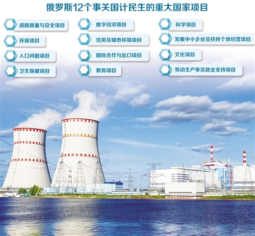 俄罗斯着力纠正经济结构失衡