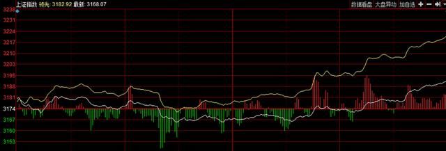 军工股异军突起主力有何阴谋?MSCI名单公布主