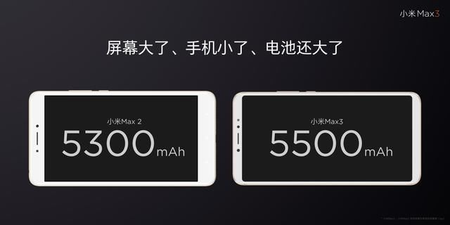小米深耕大屏手机市场 小米Max 3全面升级上市