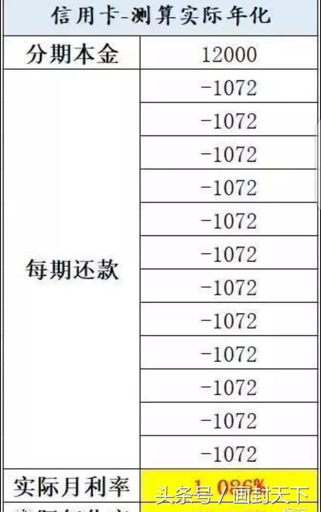 蚂蚁借呗出现新伙伴,支付宝蚂蚁借呗的车金融