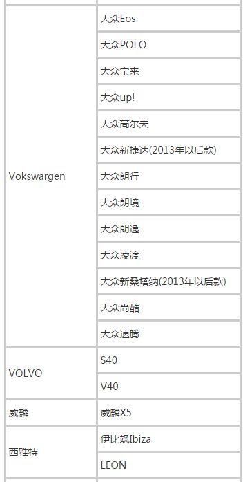2018滴滴快车准入车型有哪些 最新车型一览表