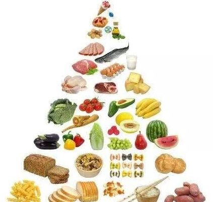 打篮球长个?踢足球会变矮?