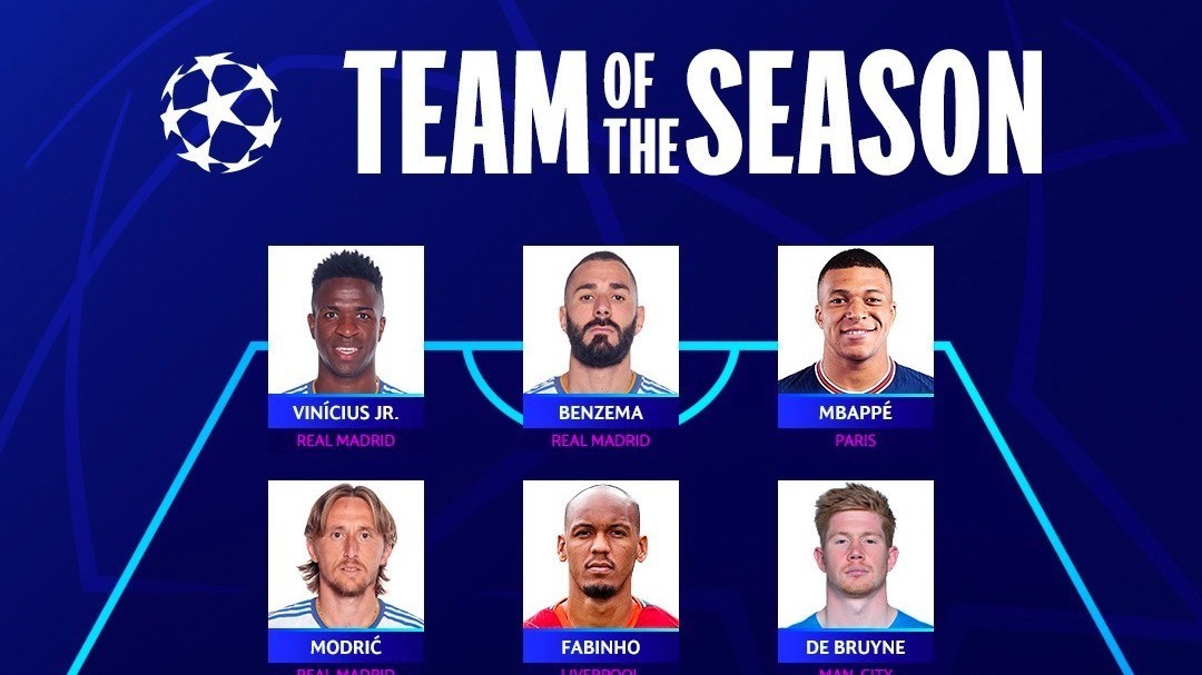 2021-2022欧冠各项最佳出炉 2021-2022欧冠各项最佳出炉