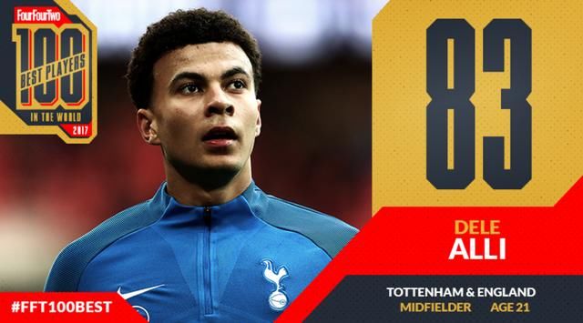 《442》评选2017年世界足坛百大巨星,看看你