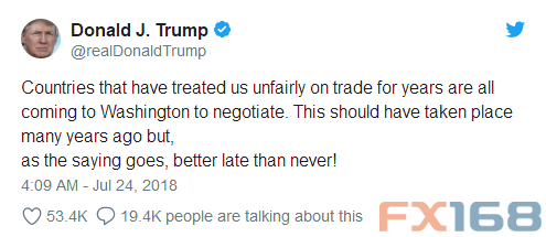 贸易谈判在即、特朗普与容克都放狠话!黄金