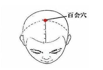 颈椎病导致的头晕,耳鸣,手指麻木!艾灸缓解好处