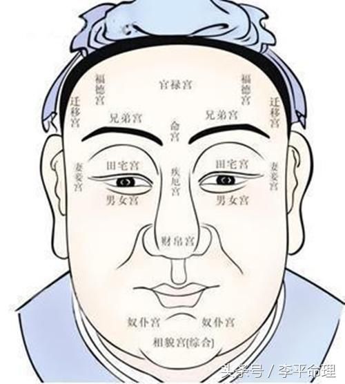 金口直断--女人面相颧骨高,杀夫惹祸不用刀!