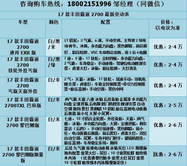 17款霸道2700多少钱解读配置参数价格现车优惠促销中
