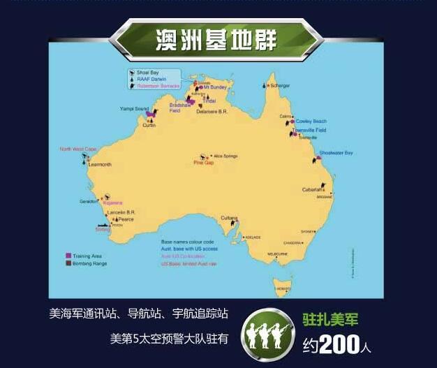 图为美军在亚太地区的澳洲基地群。