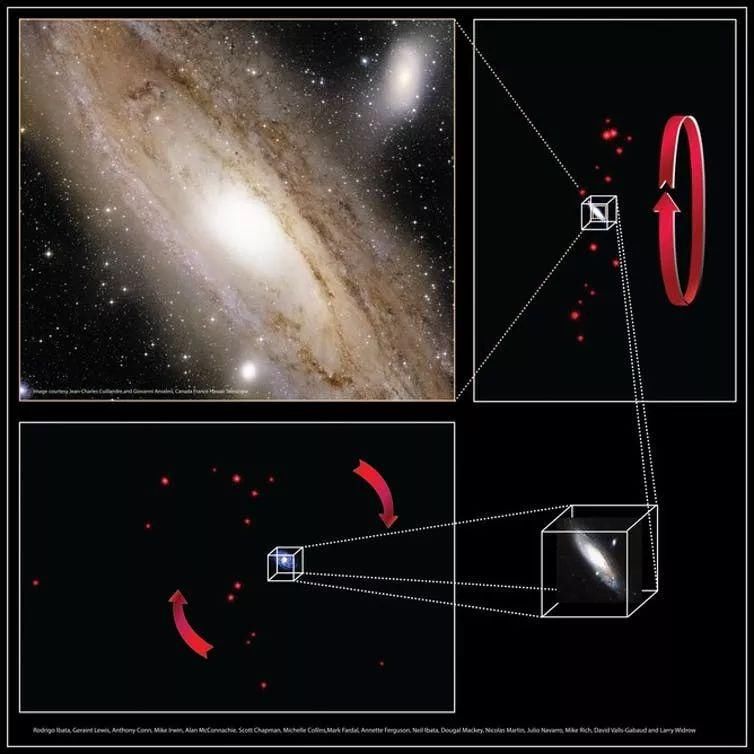 新发现挑战标准宇宙学模型-北京时间