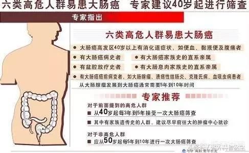 肠息肉是什么原因导致的,一定会癌变吗?看完此