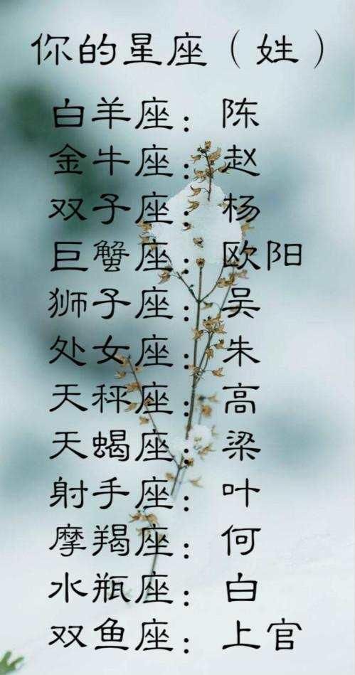 测试你的古代名字和身份(测一测你的古代名字是什么)