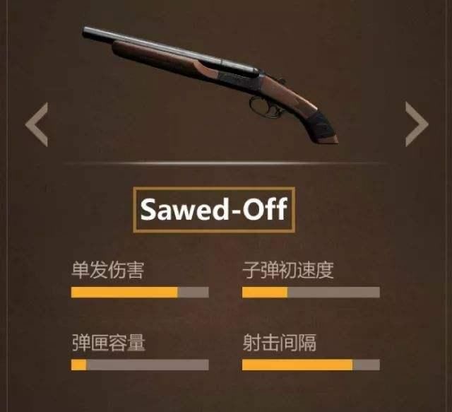 吃鸡配件最少的四把枪 win94仅排第二,第一名捡到就是最强状态!