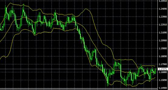 easyMarkets易信:欧盟就贸易问题向美国让步,