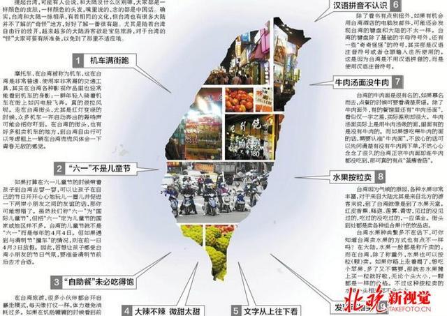 大陆游客体会台湾九大