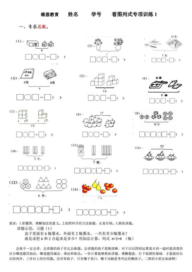维恩教育:一线教师分享,一年级数学看图列式专
